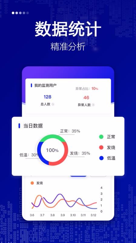 仁心健康机构版1.2.1