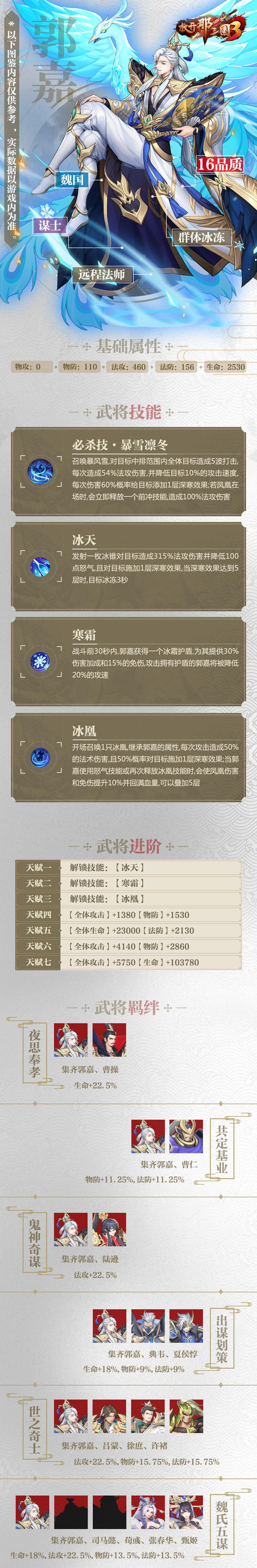 放开那三国3郭嘉属性技能羁绊图鉴
