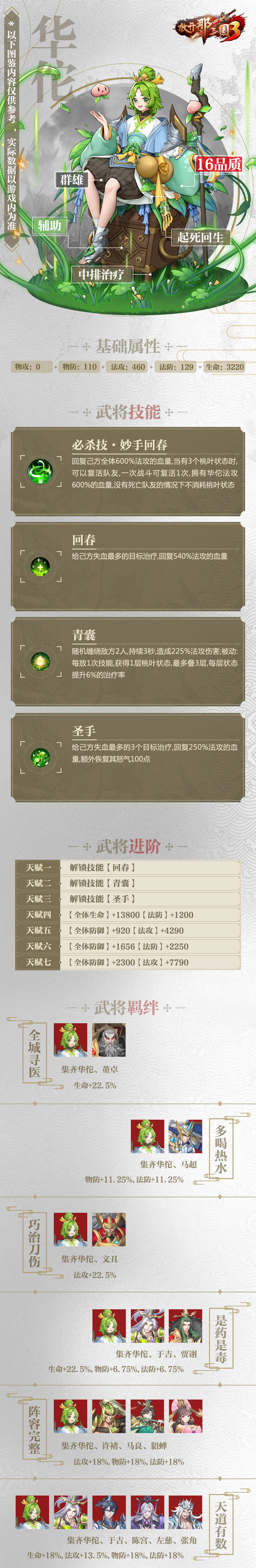 放开那三国3华佗属性技能羁绊图鉴