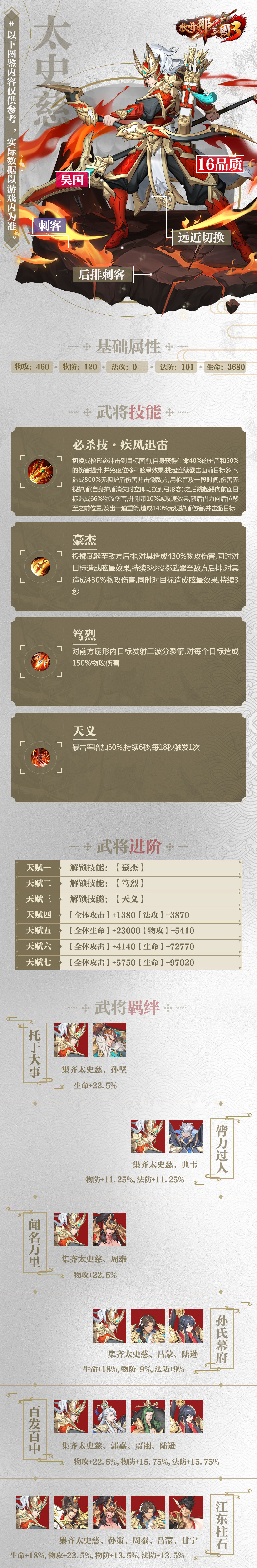 放开那三国3太史慈属性技能大全