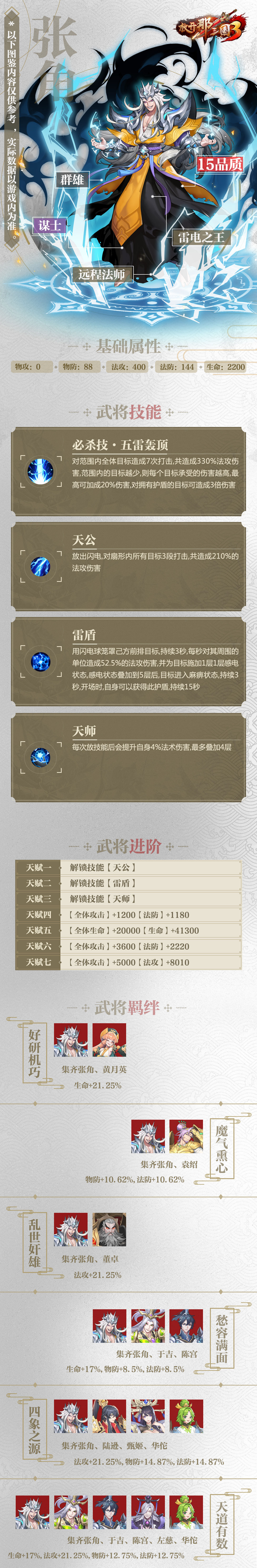 放开那三国3张角属性技能羁绊图鉴