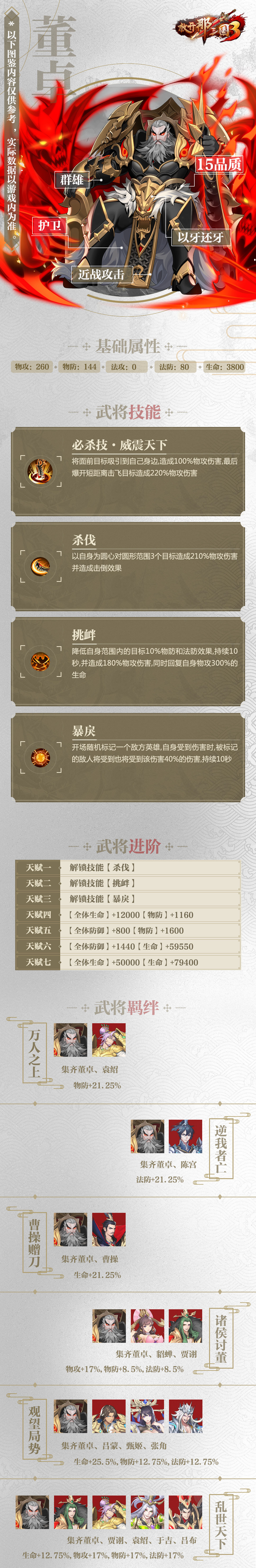 放开那三国3董卓属性技能羁绊图鉴