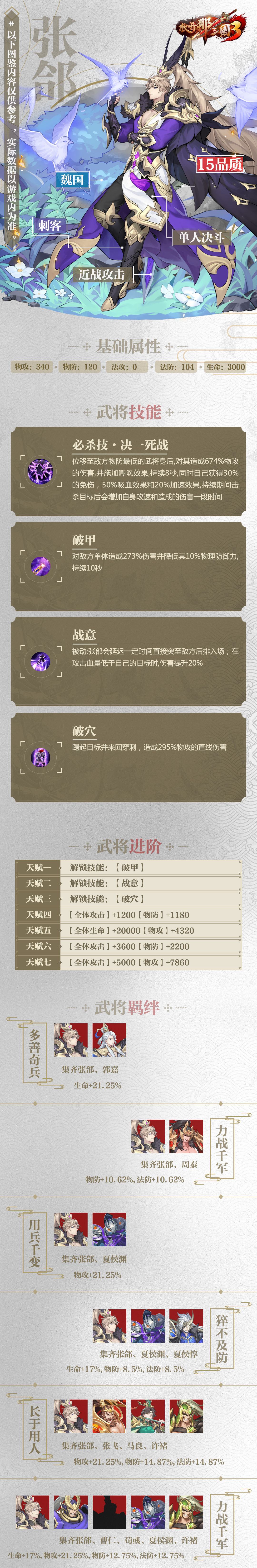 放开那三国3张郃属性技能羁绊图鉴