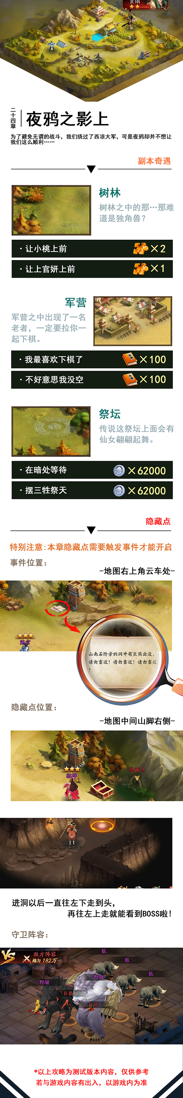 放开那三国324章隐藏点彩蛋位置