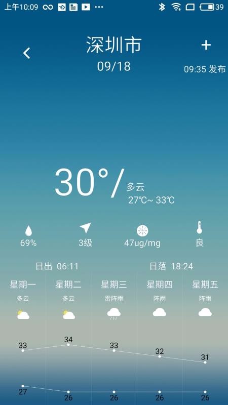 凌汇探鱼4.9.8