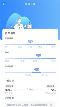 一齐健康
