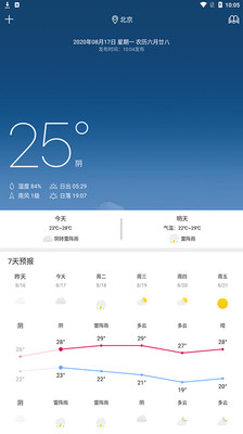 天气预通