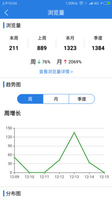 易房汇安卓版