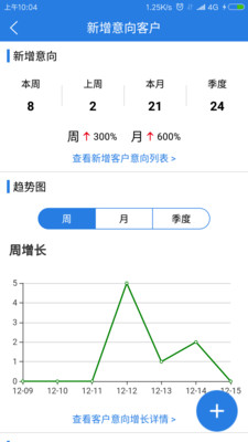 易房汇安卓版