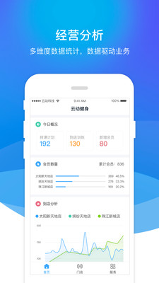 云动管理安卓版