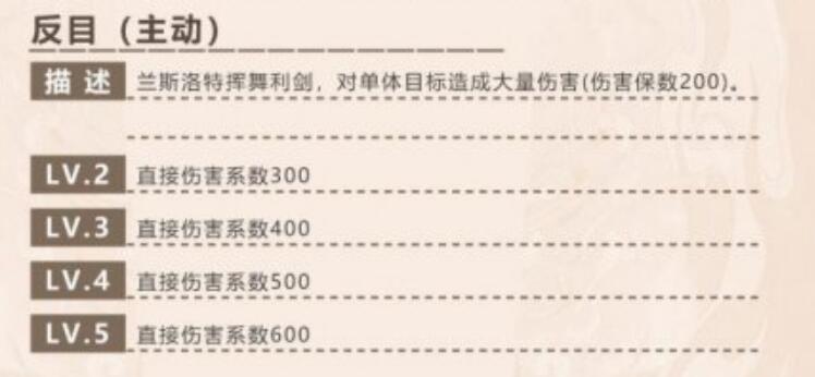 万国觉醒兰斯洛特角色解析
