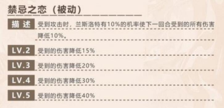 万国觉醒兰斯洛特角色解析