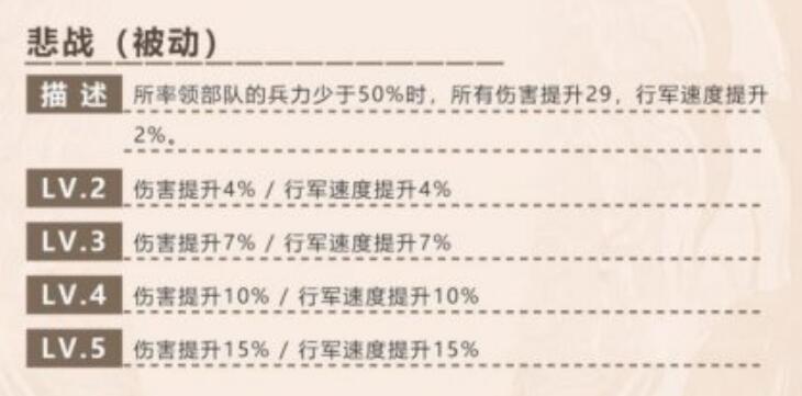 万国觉醒兰斯洛特角色解析