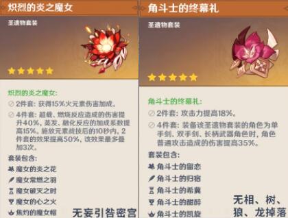原神迪卢克毕业圣遗物词条攻略解析