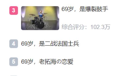 69岁的老同志意思介绍