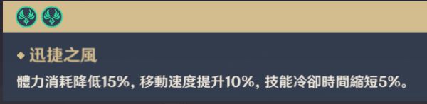 原神雷泽相关解析