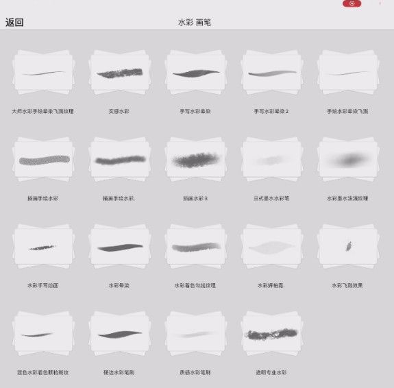 lazyshare怎么用